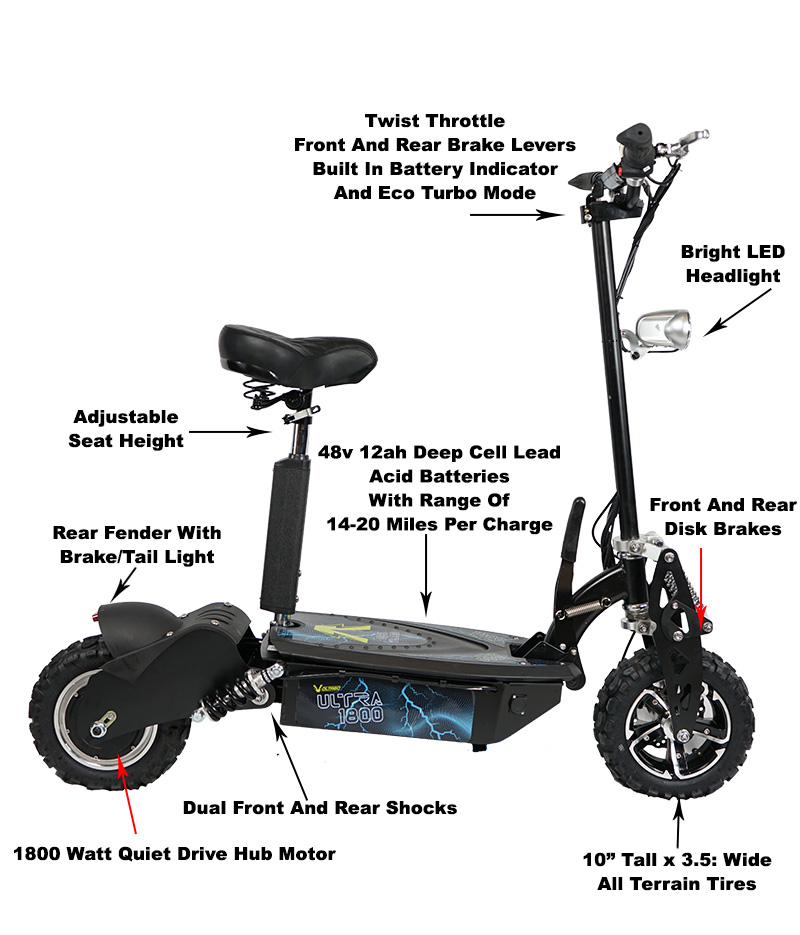 Voltago Ultra 1800 Electric Scooter detailed features